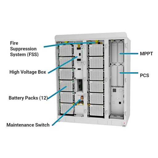 Dunext PowerHill P100 215kWh 2x60kW MPPT ipari energiatároló 
